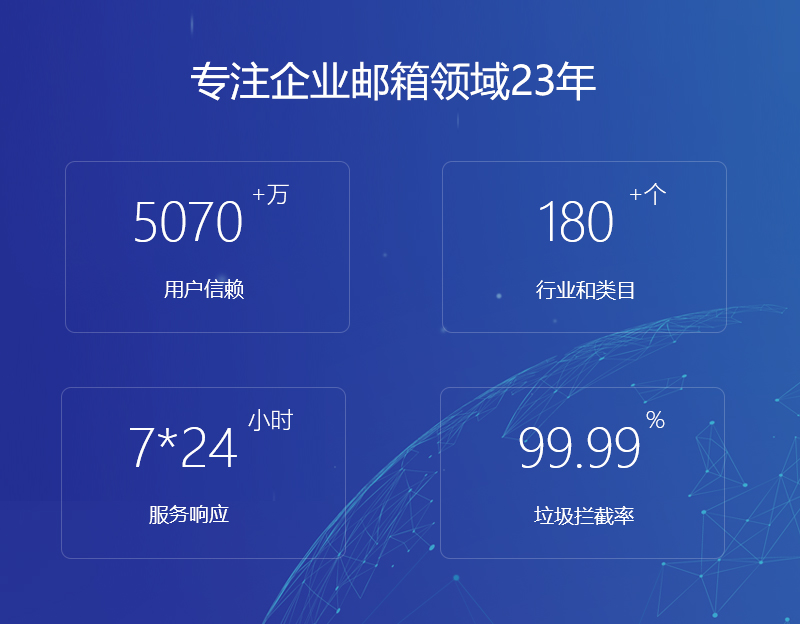 朱家尖网易企业邮箱